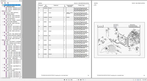 Manitou MLT 741 120 ST3B Genuine Parts Catalogue 2