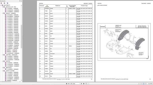 Manitou MLT 845 120 H S4 E3 Genuine Parts Catalogue 2