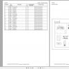 Manitou MLT 845 120 LSU S4 E3 Genuine Parts Catalogue 2
