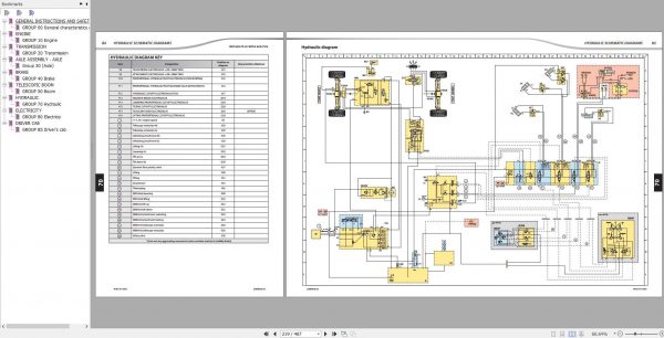 Manitou MLT MLT X 625 75H S1E3 MT MT X 625 Turbo Comfort S2 E3 Repair Manual 647230EN 2
