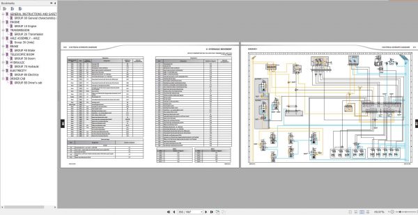 Manitou MLT MLT X 625 75H S1E3 MT MT X 625 Turbo Comfort S2 E3 Repair Manual 647230EN 3