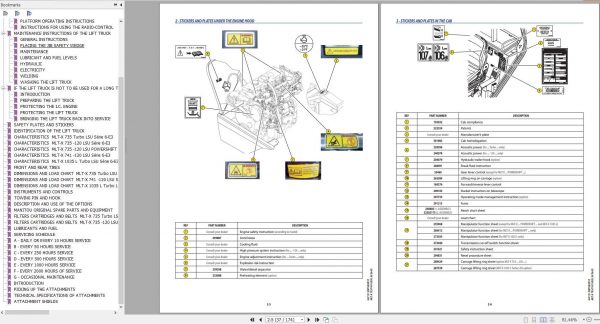 Manitou MLT X 735 1035L Turbo LSU PS S6 E3 Operators Manual 647121EN 20 10 2017 3