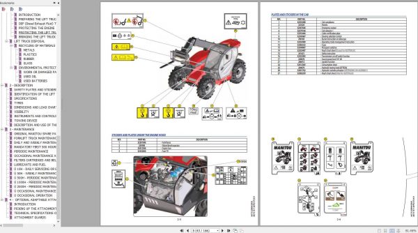 Manitou MLT X 737 130 PS D ST3A S1 Operators Manual 647753EN 29 04 2019 3