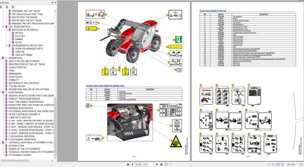 Manitou MLT X 741 140 V Plus D ST3A S2 Operators Manual 647833EN USM4 A122020 3