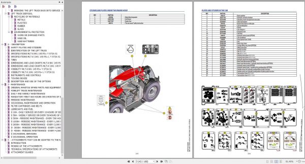 Manitou MLT X 841 1041 145 PS L Y ST3A S1 Operators Manual 647874EN USM4 A122020 3