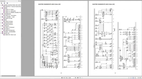 Manitou MLT1035 S3E2 MLT 630 634 731 SB SC E2 MT 7342 932 SB E2 Repair Manual 4