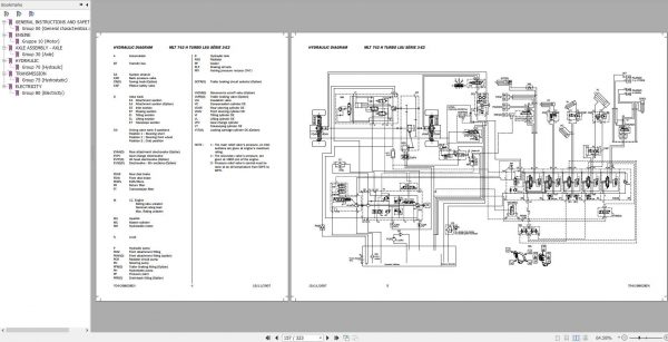 Manitou MLT742 H T LS MT1033 HLT S2E2 S3E2 Repair Manual 547946EN 2