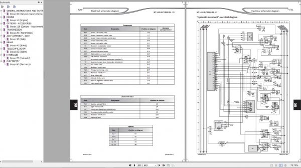 Manitou MLT845 MT1235 MT1435 Turbo H HT S SL S3 E3 S4 E3 Repair Manual 647227EN 3