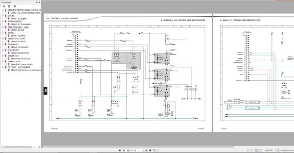Manitou MRT 3050 PRIVILEGE E3 Repair Manual 647396EN 3