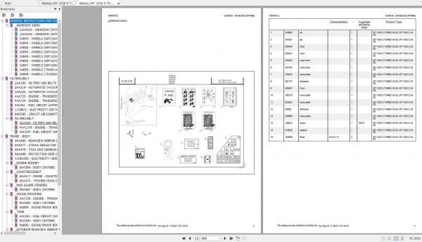 Manitou MT 1030 S TURBO S4 E3 Genuine Parts Catalogues 2