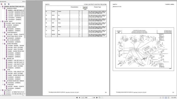 Manitou MT 1235 S TURBO S3 E3 Genuine Parts Catalogue 2