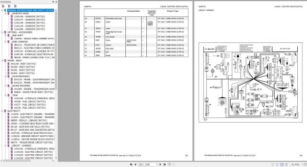 Manitou MT 1240 L TURBO MONO ULTRA S2 Genuine Parts Catalogue 2