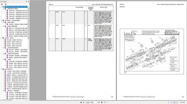 Manitou MT 1240 L TURBO S2 Genuine Parts Catalogue 2
