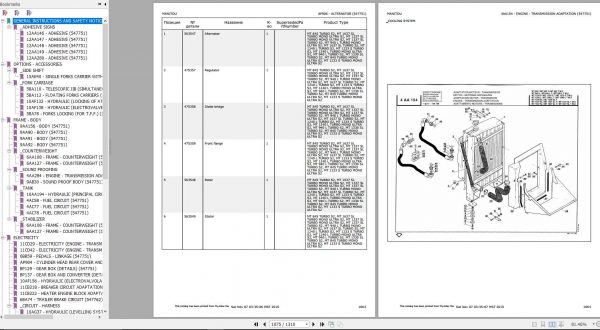 Manitou MT 1330 SL Turbo S2 Genuine Parts Catalogue 2