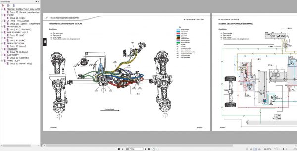 Manitou MT 1335 H HA ST3B Repair Manual 3