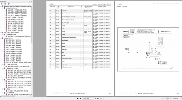 Manitou MT 1335 SL TURBO S3 E2 Genuine Parts Catalogue 2
