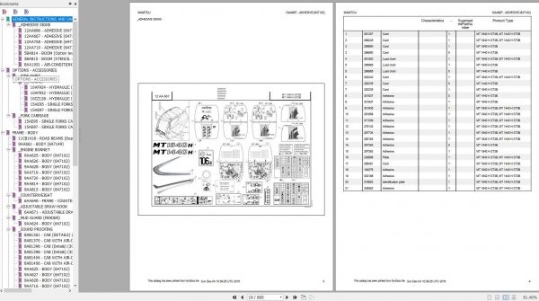 Manitou MT 1840 H ST3B Genuine Parts Catalogue 2