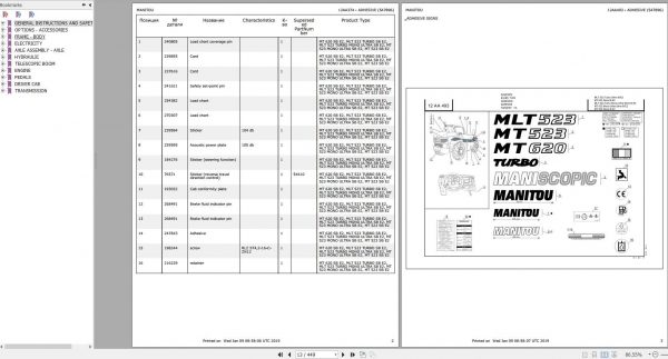 Manitou MT 523 SA 620 SB MLT 523 620 T MU SB E2 Genuine Parts Catalogue 547896 2