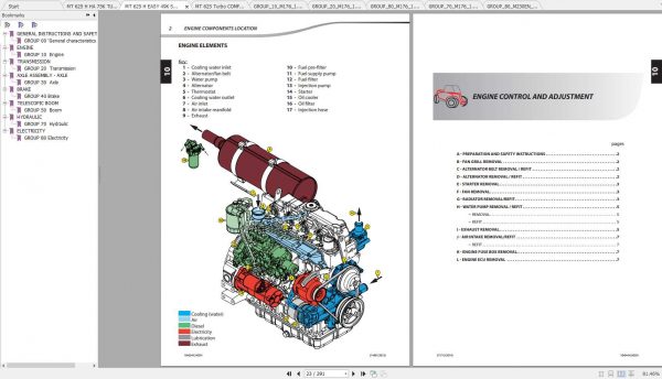 Manitou MT 625 Repair Manuals 2