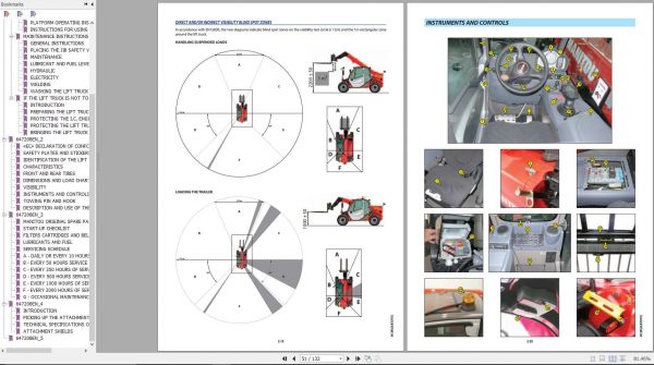 Manitou MT 625 T Comfort Serie 2 E3 Operators Manual 647208EN 2