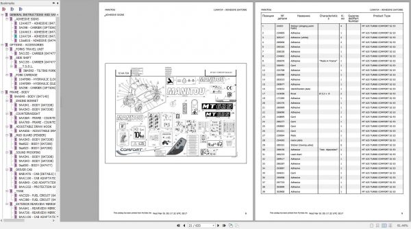 Manitou MT 625 TURBO COMFORT S2 E3 Genuine Parts Catalogue 2