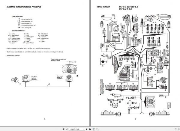 Manitou MT 732 932 1030 MLT 630 634 731 741 Turbo LSU SB E2 Repair Manual 547895EN 4