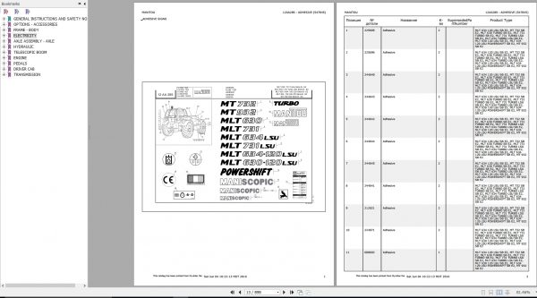 Manitou MT 732 932 MLT 630 634 731 Turbo LSU PS Serie B E2 Genuine Part Catalogue 2