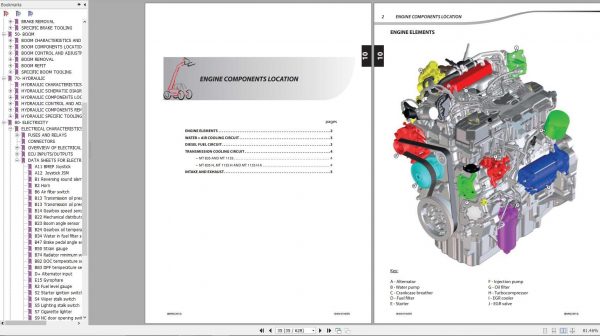 Manitou MT 835 1135 1335 ST3B Repair Manual 647075EN 17 06 2016 2