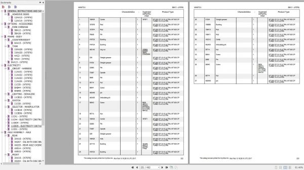 Manitou MT 930 CP CPT 10 10 ULTRA Genuine Parts Catalogue 2