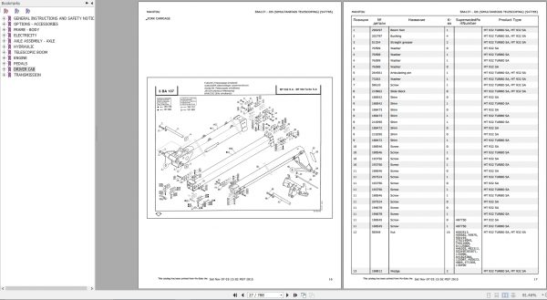 Manitou MT 932 SA Genuine Parts Catalogue 2