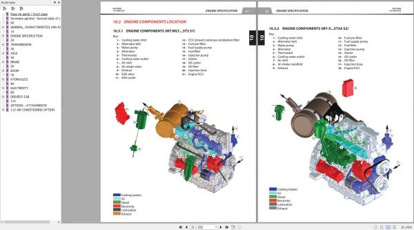 Manitou MT MLT MT X 420 H TSS 49K 57K ST5 ST3A S1 S2 Repair Maunual 647742EN 04 09 2019 2