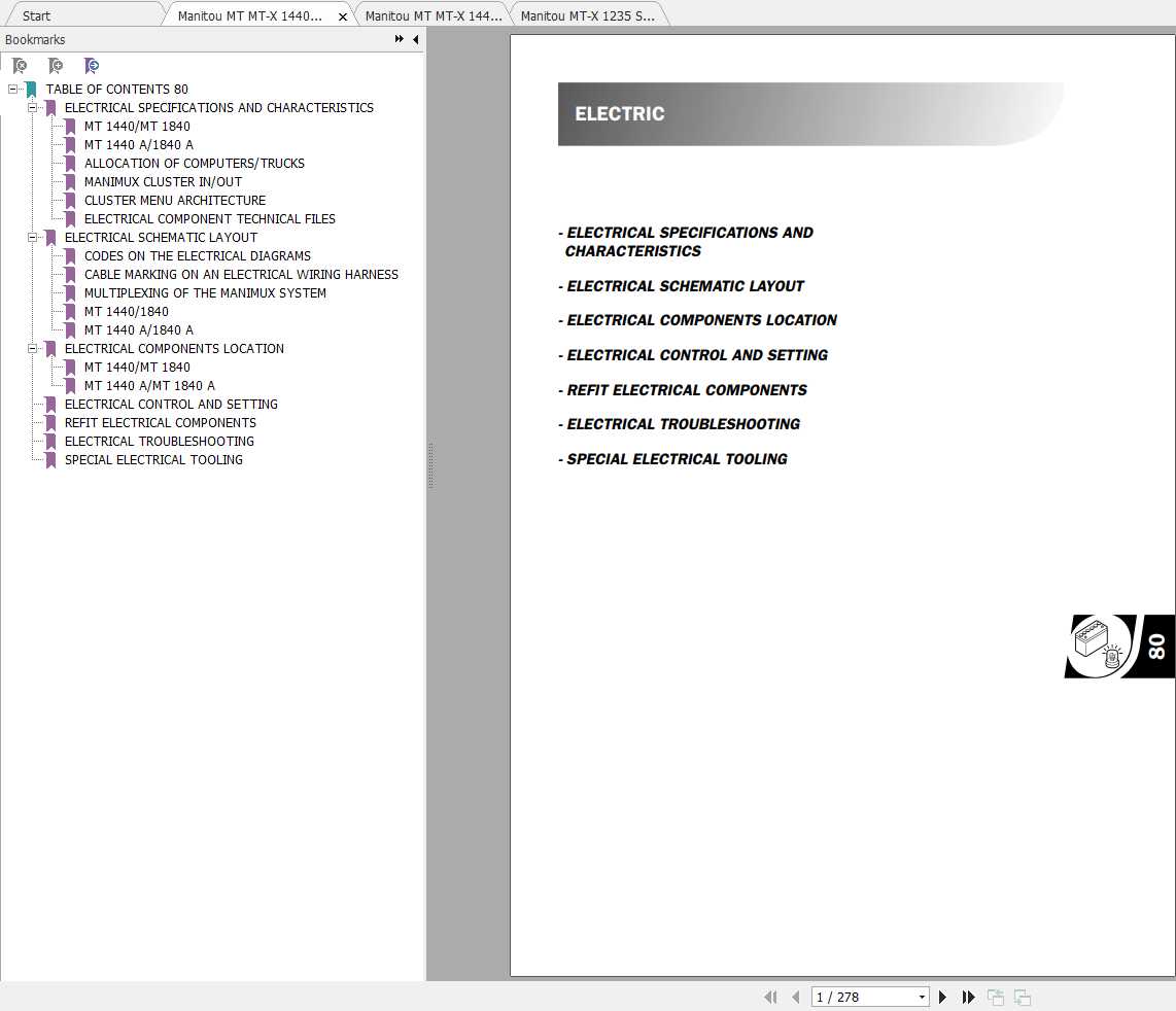 Manitou MT X 1440 Hydraulics Electric Repair Manual 1