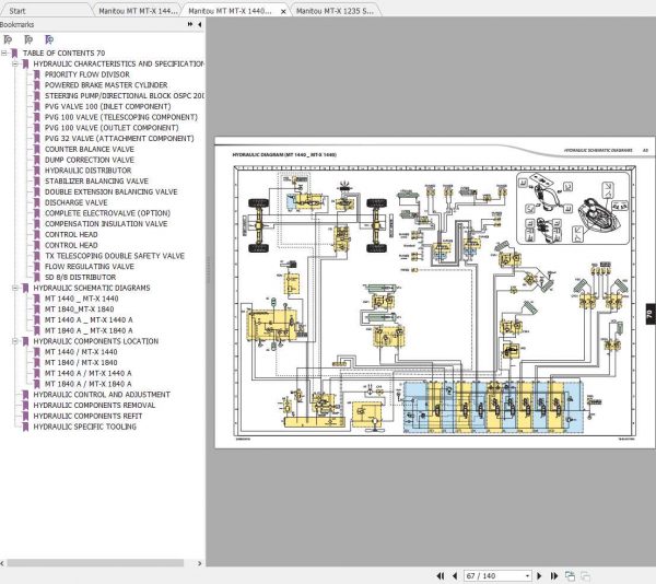 Manitou MT X 1440 Hydraulics Electric Repair Manual 2