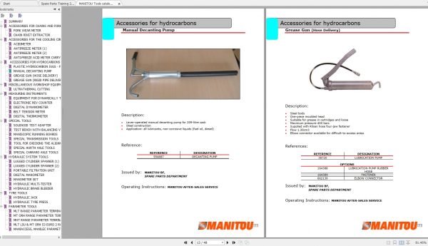 Manitou Spare Parts Training RU Tools Catalog 1