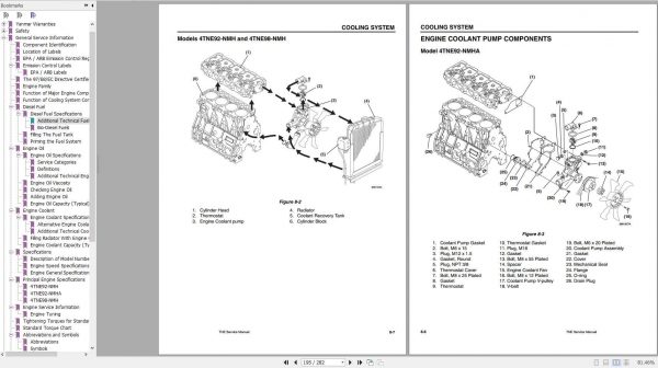 Manitou Yanmar Engine 4TNE92 4TNE98 45 63 hp Repair Manual 647106EN 2
