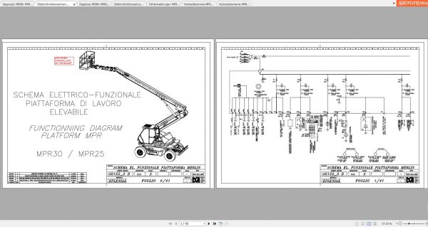 Merlo MPR 25 30 Diagnostic Hydraulic Electrical Diagram EN DE 2