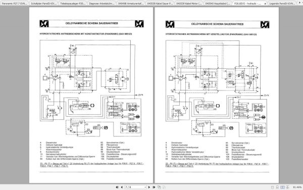 Merlo Panoramic bis 1998 ohne Armaturenkarte Electrical Diagram DE 2