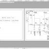 Merlo ROTO EVS R40.18 R40.21 AB SAV 714561 Hydraulic Electrical Diagram DE 1