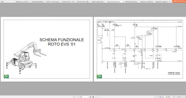 Merlo ROTO EVS R40.18 R40.21 AB SAV 841341 Service Mechanic Manual Hydraulic Electrical 4