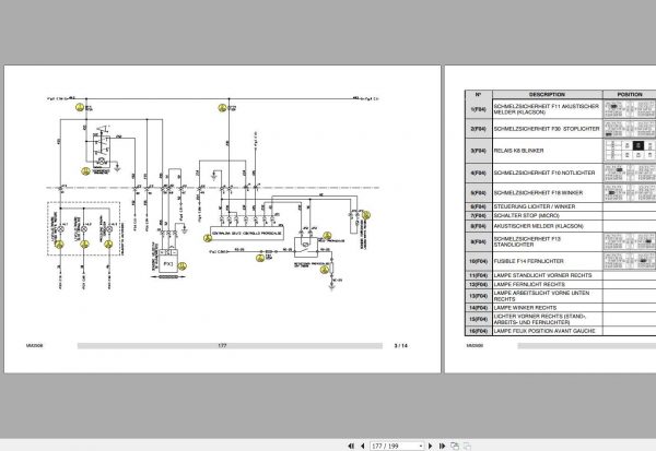 Merlo TREEMME MM250B Operating Maintenance Manual Parts Manual DE 2