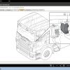 Scania SDP 3 v2.48.2.59.0 Diagnos Programmer 2021 9