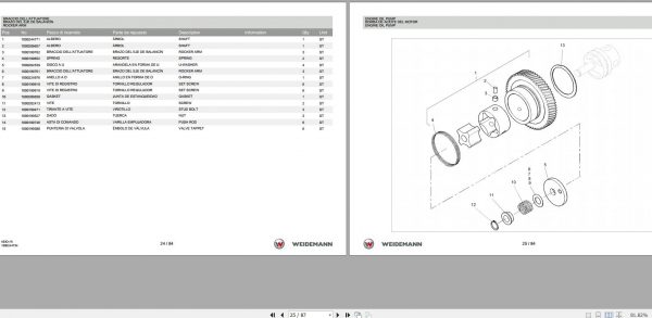 Weidemann Engine Perkins 403D 15 1.0 Spare Parts List ITESEN 2