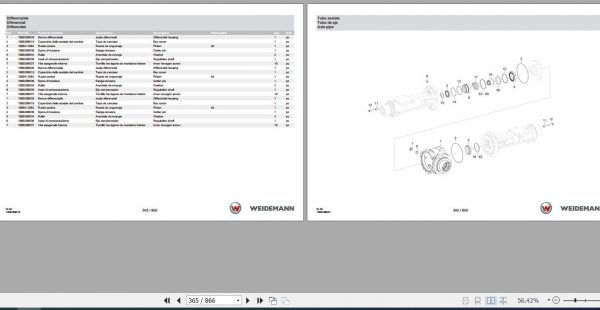 Weidemann Telescopic Loader 3080LP T StageV RL50 Spare Parts List ENITES 2