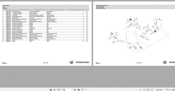Weidemann Telescopic Loader 4080LP T StageV RL60 Spare Parts List ENITES 2