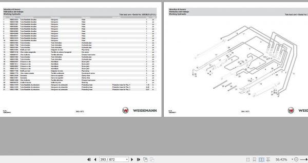 Weidemann Telescopic Loader 5080T T4F RL70 1.0 Spare Parts List ENITES 3