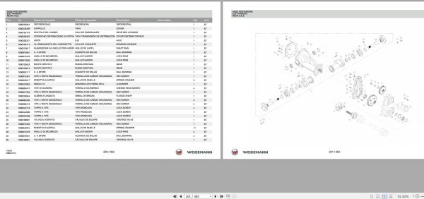 Weidemann Wheel Loader 1150CX30 11xxCX 1.0 Spare Parts List ITESEN 2