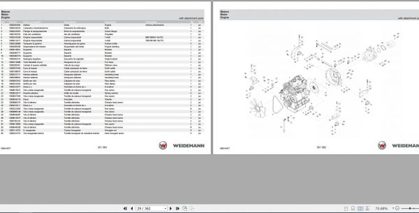 Weidemann Wheel Loader 1150CX30 Spare Parts List ENITES 2