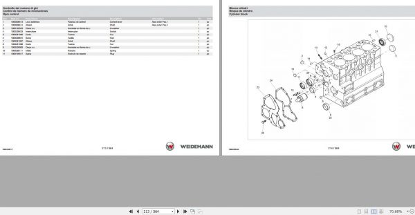 Weidemann Wheel Loader 1230CX35 1.0 Spare Parts List ENITES 2