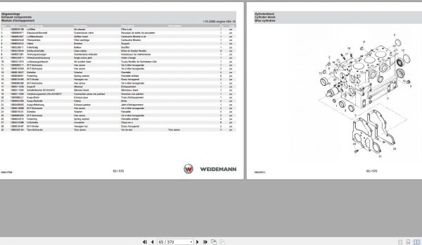 Weidemann Wheel Loader 1240CX35 1.0 Spare Parts List ENDEFR 2