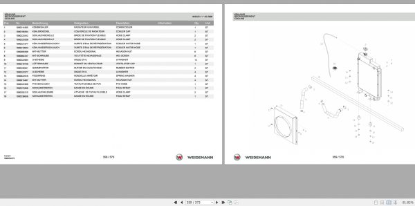 Weidemann Wheel Loader 1240CX35 12xxCX 1.0 Spare Parts List DEFREN 2